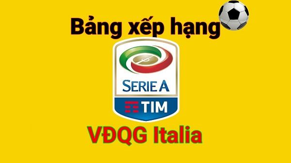 Bảng xếp hạng Italy Serie A